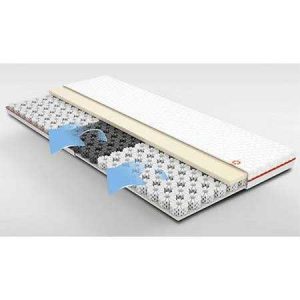 Dormeo Bed Topper Relieving Octaspring Technology Bed Topper